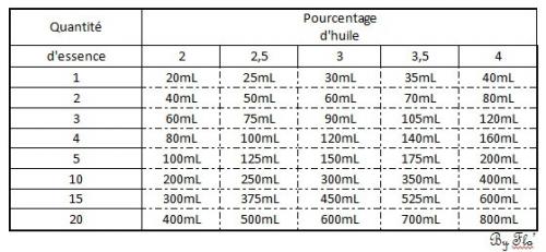 Image attachée