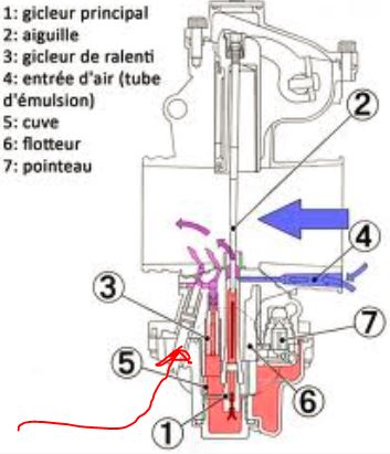 Image attachée