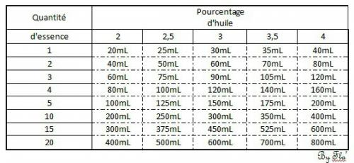 Image attachée
