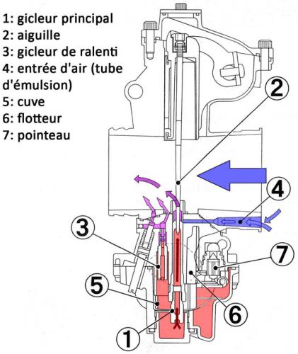 Image attachée