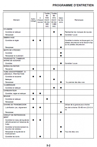 Image attachée