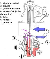 Image attachée