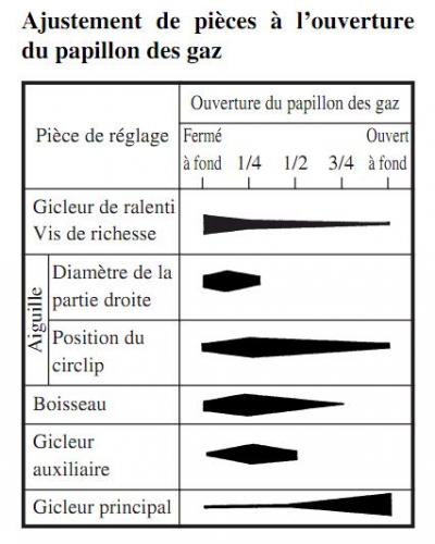 Image attachée
