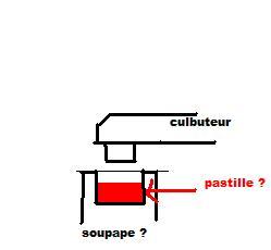 Image attachée