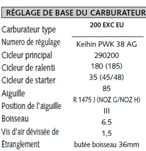 Image attachée